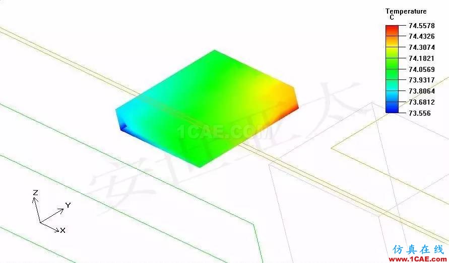 Icepak軍用機(jī)箱散熱解決方案ansys分析案例圖片14