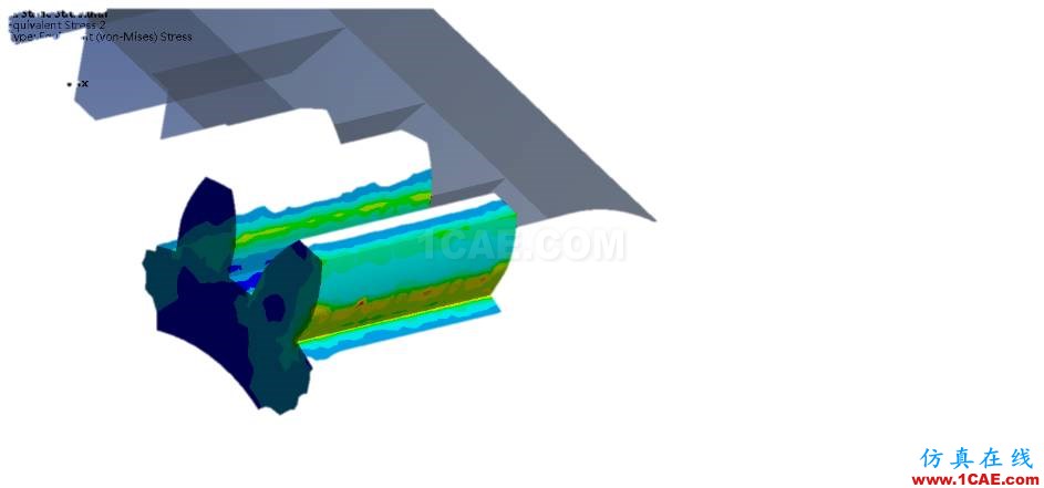 CAE究竟是什么技術(shù),快來(lái)瞧瞧ansys workbanch圖片8