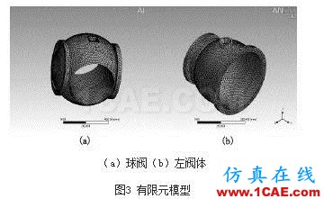 浮動(dòng)球球閥疲勞壽命分析ansys圖片3