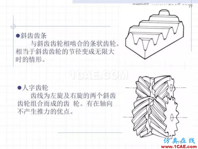 齒輪齒條的基本知識(shí)與應(yīng)用！115頁(yè)ppt值得細(xì)看！機(jī)械設(shè)計(jì)案例圖片11