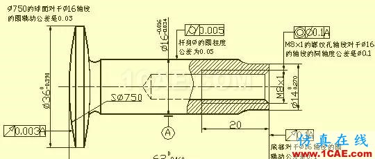 機(jī)械設(shè)計(jì)入門知識(shí)：機(jī)械設(shè)計(jì)高手都是從這里開始的機(jī)械設(shè)計(jì)案例圖片32