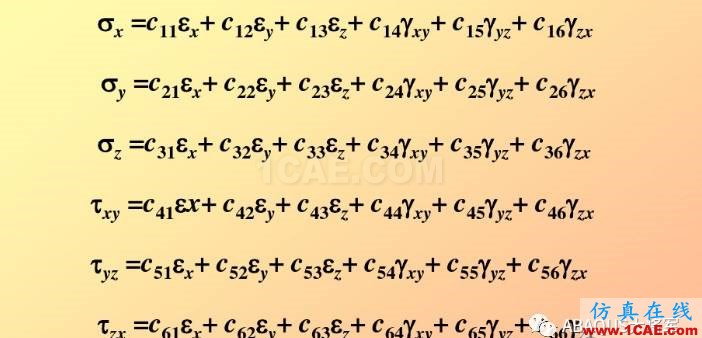 ABAQUS理論篇(1)——線彈性行為（Linear elastic behavior）材料abaqus有限元培訓(xùn)教程圖片2