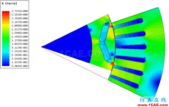 方案 | 高性能電機(jī)電磁仿真方案Maxwell分析圖片2