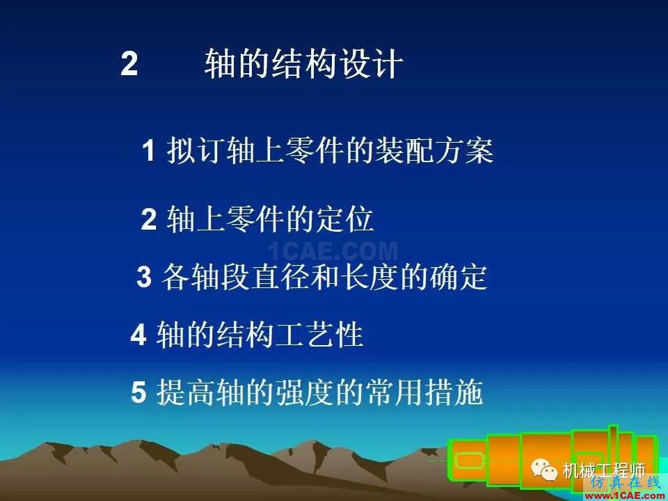 【專業(yè)積累】軸的分類與結(jié)構(gòu)設(shè)計(jì)及其應(yīng)用機(jī)械設(shè)計(jì)圖例圖片17