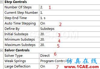 ANSYS對兩零件（材料ABS）的接觸應(yīng)力分析AutoCAD仿真分析圖片24