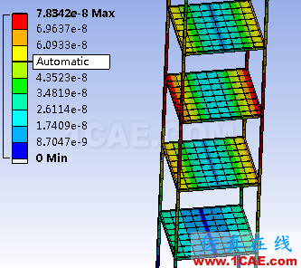 基于ANSYS Workbench的地震作用下的高層建筑的響應(yīng)譜分析ansys結(jié)構(gòu)分析圖片24