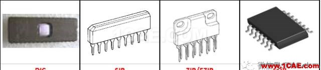 〖干貨〗史上最詳細(xì)的IC封裝圖片大全！HFSS分析圖片6