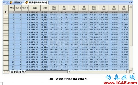 張弦結(jié)構(gòu)分析 - hwen - 建筑結(jié)構(gòu)與施工技術(shù)交流