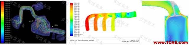 應用 | CAE仿真技術在內燃機設計中的應用ansys培訓的效果圖片6