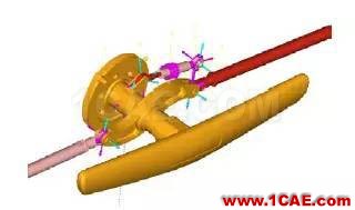 CAE于飛機后貨艙門多體動力學分析中的應用【轉發(fā)】hypermesh培訓教程圖片3