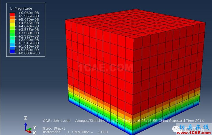 ABAQUS與巖土工程（一）——地應(yīng)力平衡（初級）【轉(zhuǎn)載】abaqus有限元培訓(xùn)教程圖片12