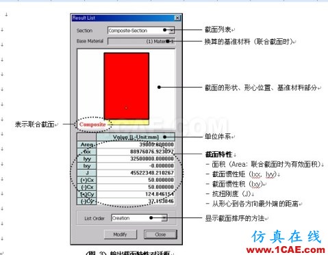 截面特性值計算器 SPC 的使用說明 - hwen - 建筑結(jié)構(gòu)與施工技術(shù)交流