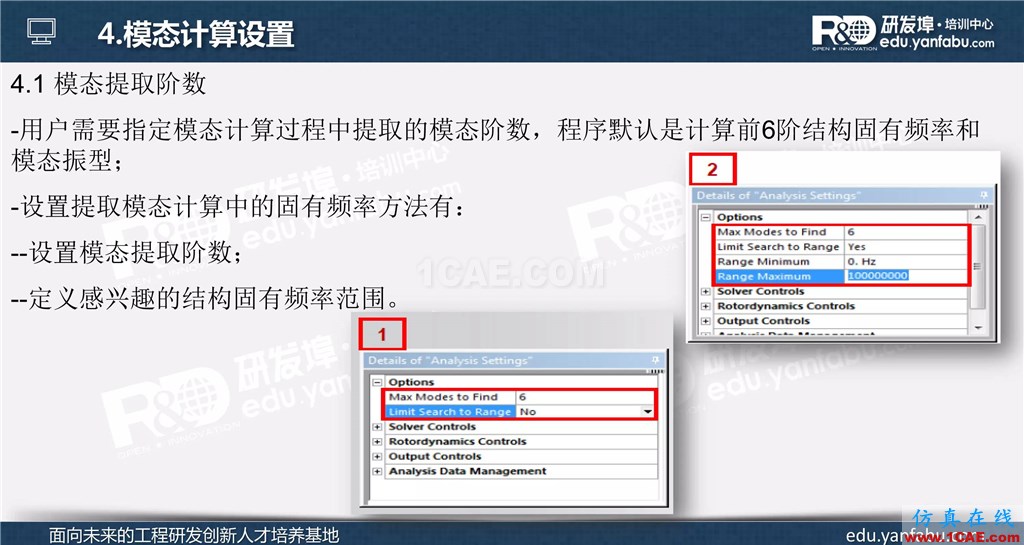 ansys workbench模態(tài)分析培訓(xùn)ansys培訓(xùn)課程圖片9