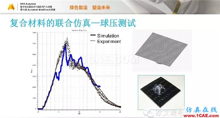 Moldflow 重大福利 快來領(lǐng)?。。?！ 高峰論壇演講PPT之三moldflow結(jié)果圖片20