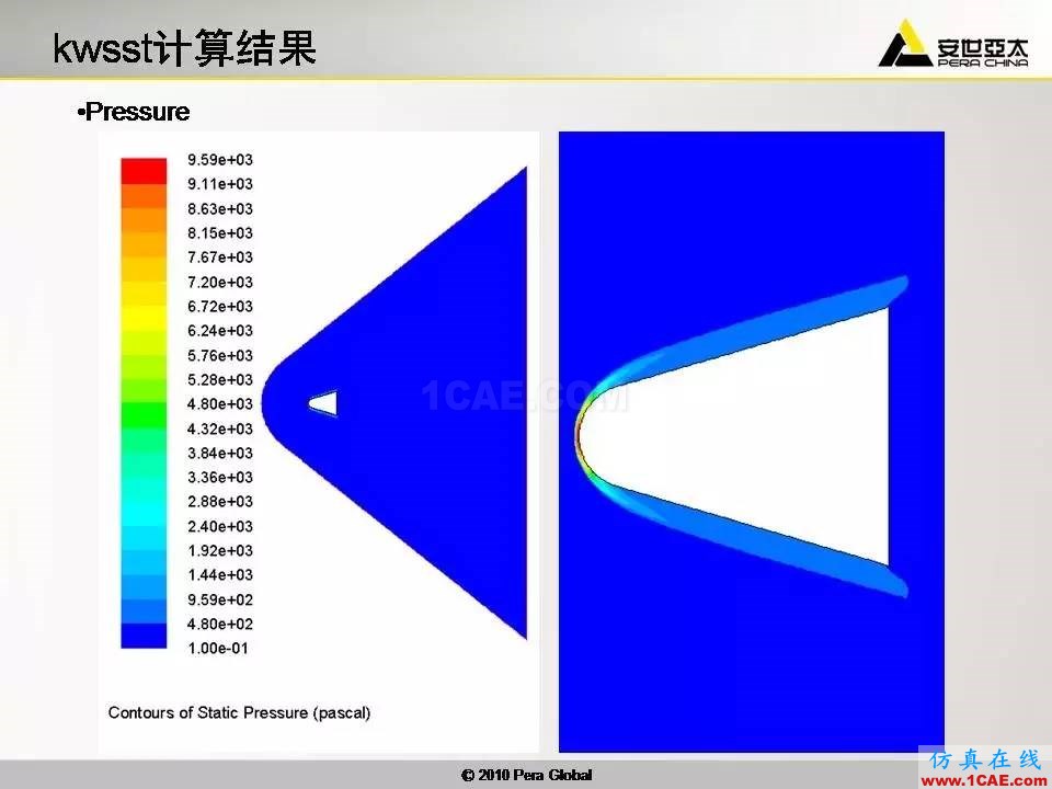 應(yīng)用 | 高超音速鈍體非平衡流ansys分析圖片28