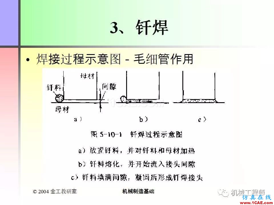 【專(zhuān)業(yè)積累】100頁(yè)P(yáng)PT，全面了解焊接工藝機(jī)械設(shè)計(jì)圖片47