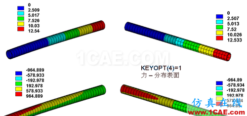 ANSYS 中 MPC 的應(yīng)用 (3) - htbbzzg - htbbzzg的博客