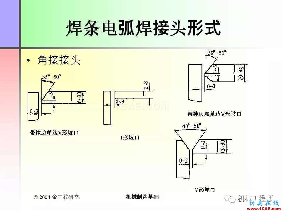 【專(zhuān)業(yè)積累】100頁(yè)P(yáng)PT，全面了解焊接工藝機(jī)械設(shè)計(jì)培訓(xùn)圖片89