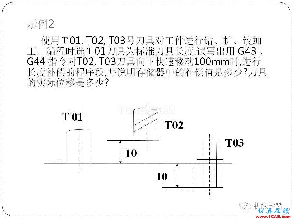 【收藏】數(shù)控銑床的程序編程PPT機械設(shè)計圖片51