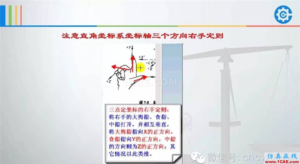 UG常用工具使用詳解，數(shù)控人都喜歡【多圖】ug設(shè)計(jì)教程圖片46