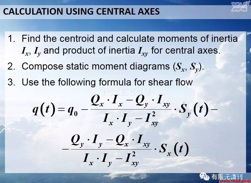 航空結構分析（結構力學）系列---11（關于非對稱截面）ansys仿真分析圖片6