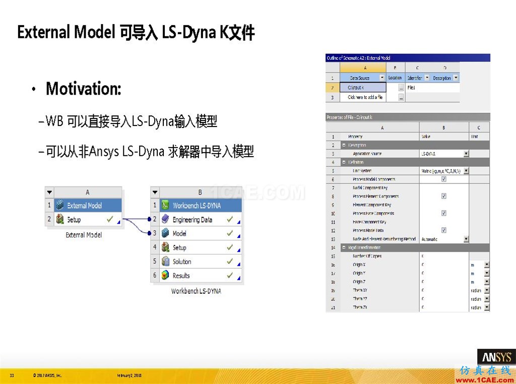 ANSYS19.0新功能 | 結(jié)構(gòu)功能詳解ansys分析圖片33