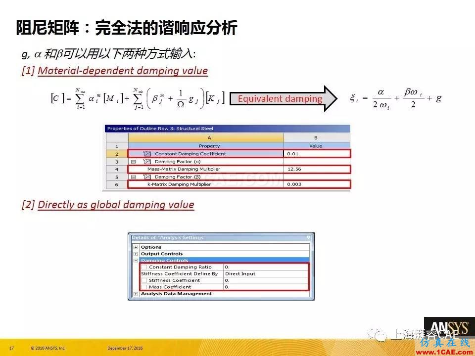 ANSYS技術(shù)專(zhuān)題之 ：阻尼【轉(zhuǎn)發(fā)】ansys結(jié)果圖片17