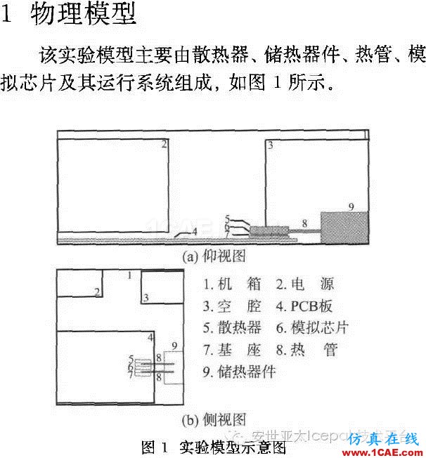 Icepak對復合相變材料進行電子散熱模擬分析ansys分析圖片3