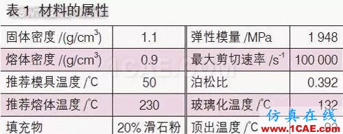 基于Moldflow的汽車(chē)內(nèi)飾板澆注系統(tǒng)設(shè)計(jì)moldflow仿真分析圖片4