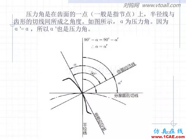 齒輪齒條的基本知識(shí)與應(yīng)用！115頁(yè)ppt值得細(xì)看！機(jī)械設(shè)計(jì)技術(shù)圖片22