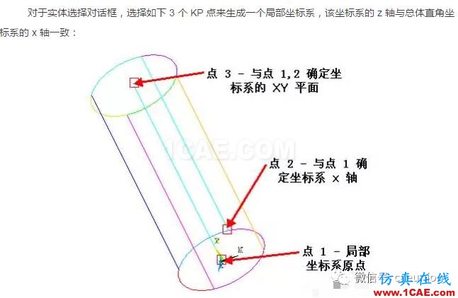 ANSYS中模型的旋轉(zhuǎn)方法ansys分析圖片6