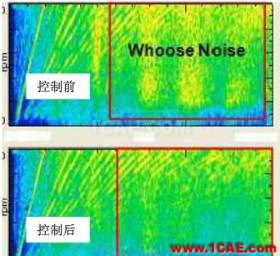 渦輪增壓發(fā)動(dòng)機(jī)進(jìn)氣噪聲控制詳解，值得收藏ansys圖片13