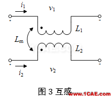 串?dāng)_分析、串?dāng)_仿真HFSS圖片7