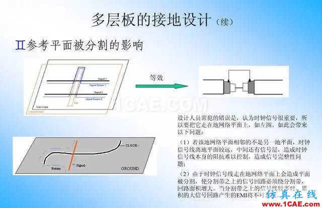 【絕密】國內(nèi)知名電信設(shè)備廠商PCB接地設(shè)計指南ansys結(jié)果圖片16