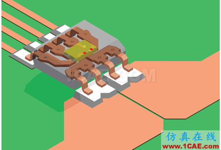 圖 3:霍爾板對(duì)齊的 ACS724 電流傳感器 IC