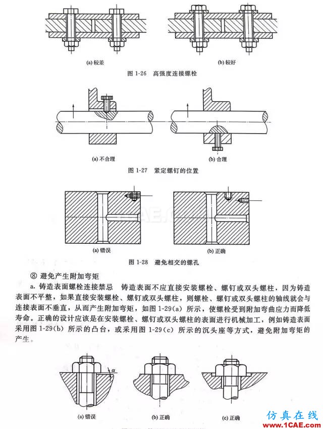 小竅門：常用部件機械設(shè)計到底怎么畫才更好，這里最全！機械設(shè)計圖片3