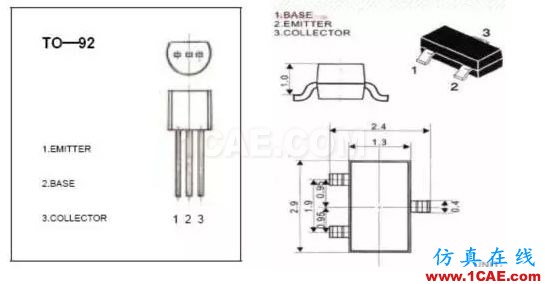 39種電子元件檢驗(yàn)要求與方法HFSS分析圖片3