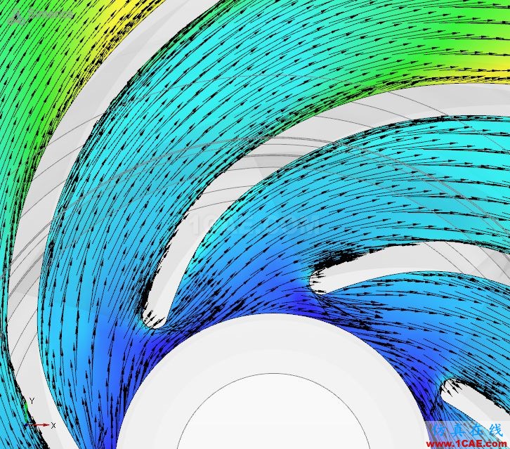 【PumpLinx案例分享】低比轉(zhuǎn)速離心泵性能預(yù)測(cè)【轉(zhuǎn)發(fā)】Pumplinx流體分析圖片12