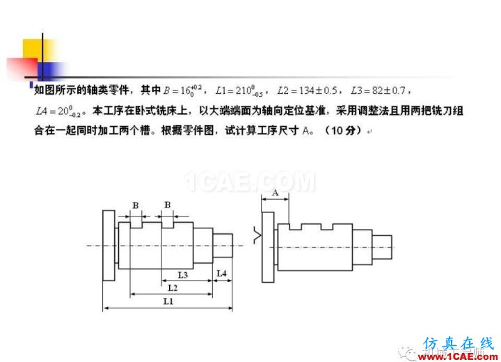 【專業(yè)積累】工藝尺寸鏈原理及其計算機械設(shè)計技術(shù)圖片43