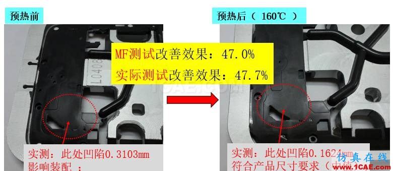 光寶移動(dòng)經(jīng)驗(yàn)分享《基于Insert-Overmolding金屬預(yù)熱對(duì)產(chǎn)品變形及鋼化玻璃易碎的成因探討》moldflow分析案例圖片11