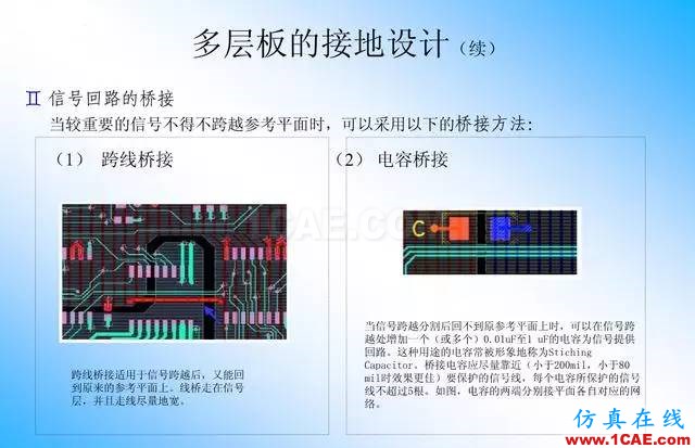 【絕密】國內(nèi)知名電信設(shè)備廠商PCB接地設(shè)計指南ansys培訓的效果圖片20