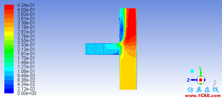 【小白的CFD之旅】13 敲門實(shí)例【續(xù)3】【轉(zhuǎn)發(fā)】ansys workbanch圖片11