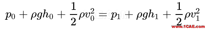 流體力學(xué)基礎(chǔ)fluent分析案例圖片5