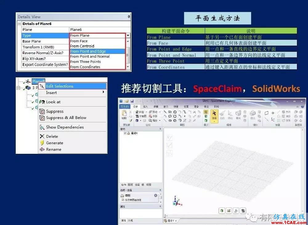 有限元培訓(xùn)資料：網(wǎng)格生成一般方法ansys仿真分析圖片47