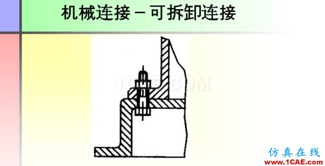 100張PPT，講述大學(xué)四年的焊接工藝知識(shí)，讓你秒變專家機(jī)械設(shè)計(jì)圖片86