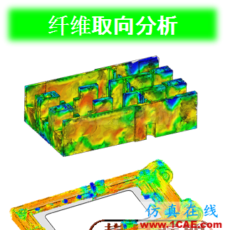 【結(jié)果分享】基于Moldflow的汽車塑料件翹曲變形優(yōu)化戰(zhàn)略moldflow培訓(xùn)課程圖片3