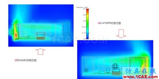 【技術(shù)篇】CAE在汽車儀表板熱分析中的解決方案ansys圖片6