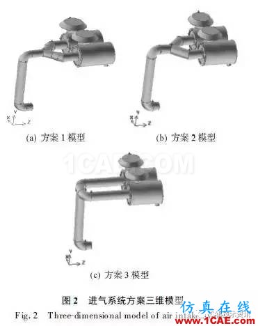 基于CFD的車輛進(jìn)氣系統(tǒng)流場仿真與分析fluent圖片3