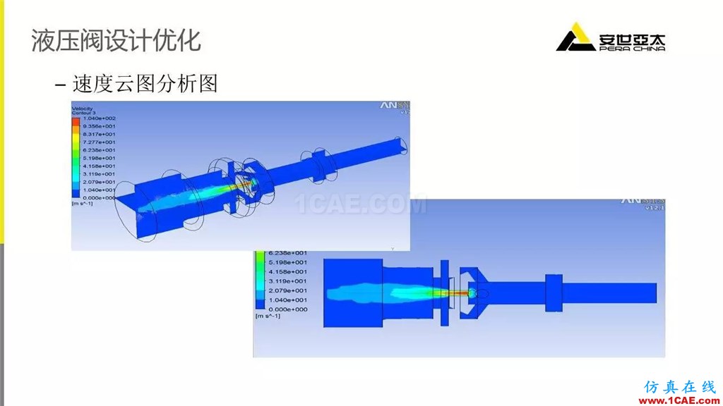 案例 | ANSYS Fluent在閥門行業(yè)的典型應(yīng)用ansys分析圖片9