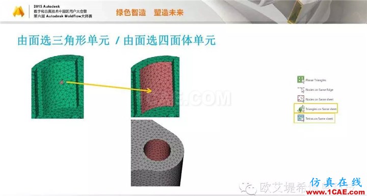 Moldflow 重大福利 快來領(lǐng)取?。?！ 高峰論壇演講PPT之二moldflow仿真分析圖片11